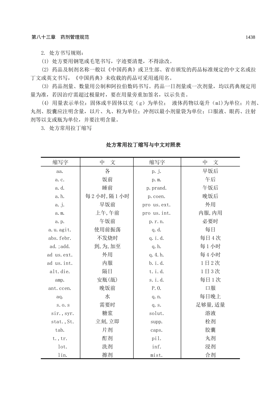 药剂管理规范(1)_第2页