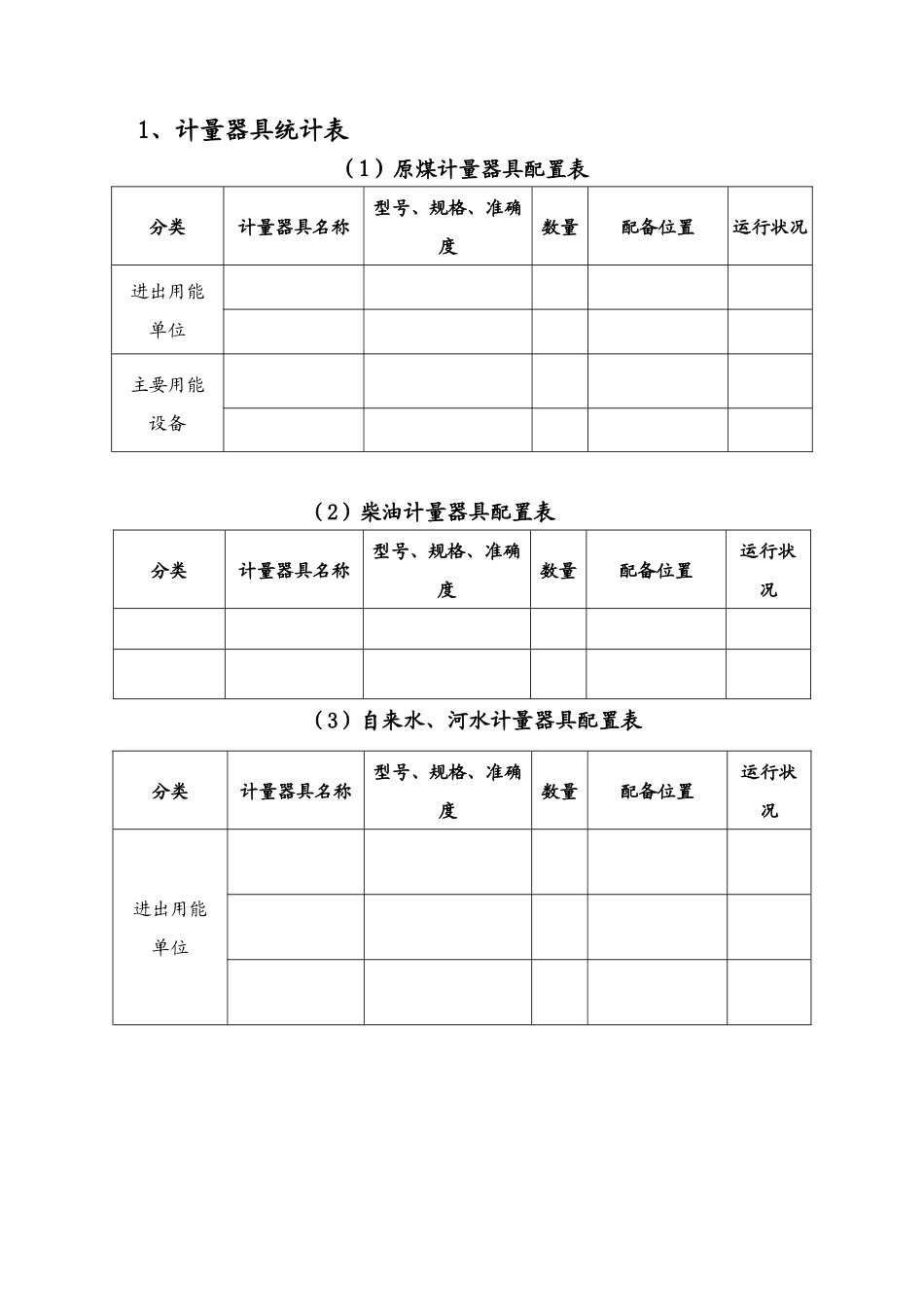 能源审计需要提供的资料_第2页