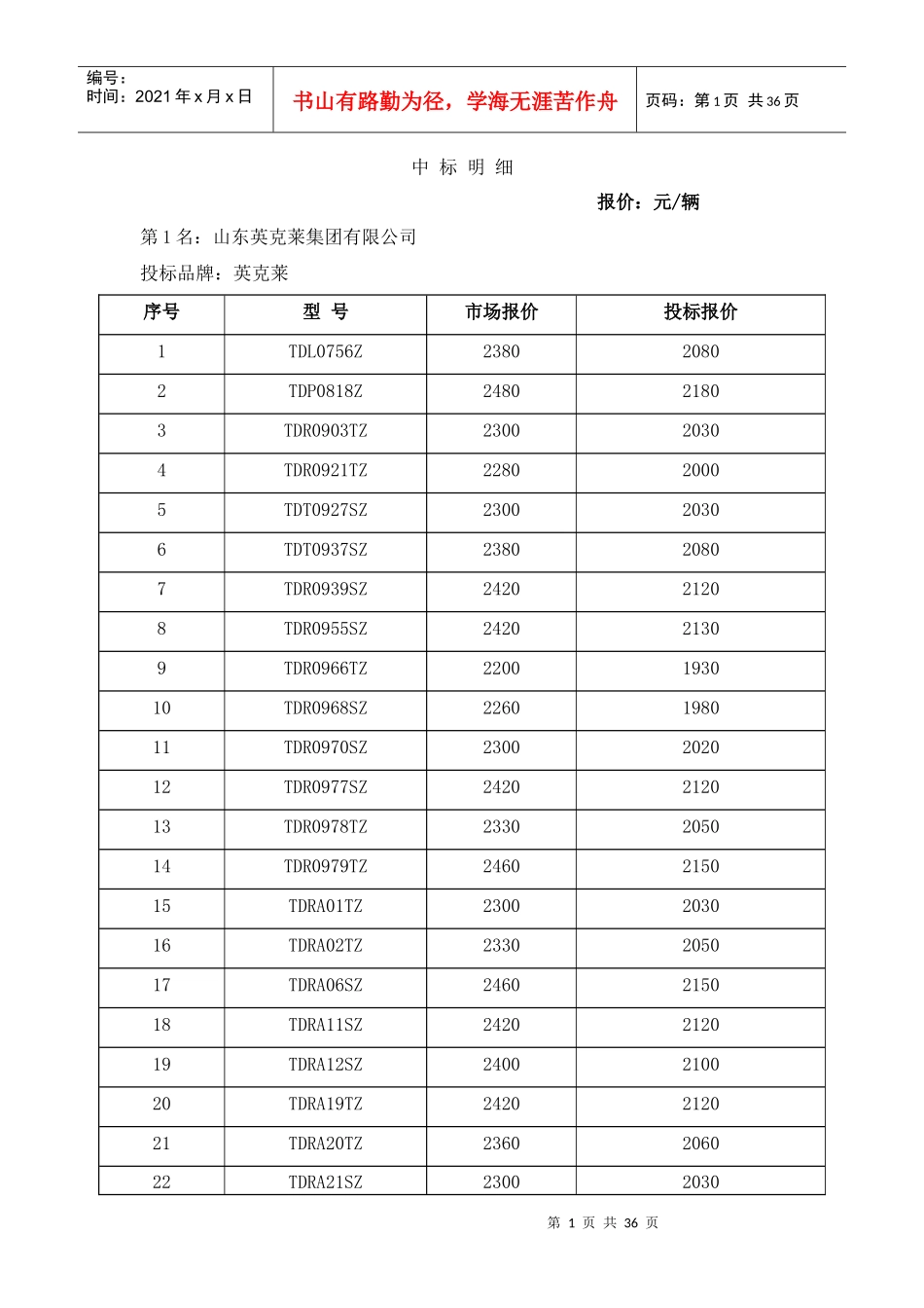电动车中标明细_第1页