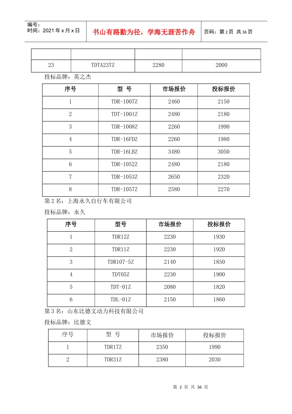 电动车中标明细_第2页