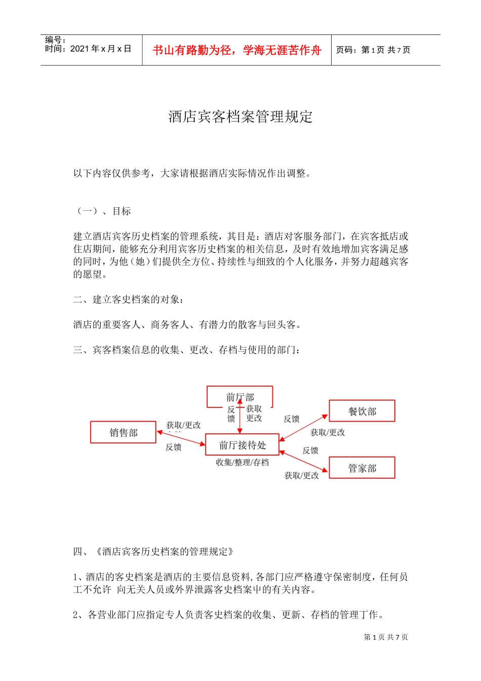 酒店宾客档案管理规定(DOC7页)_第1页