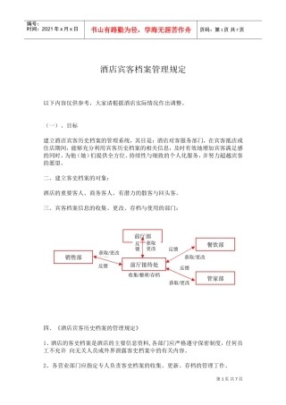 酒店宾客档案管理规定(DOC7页)