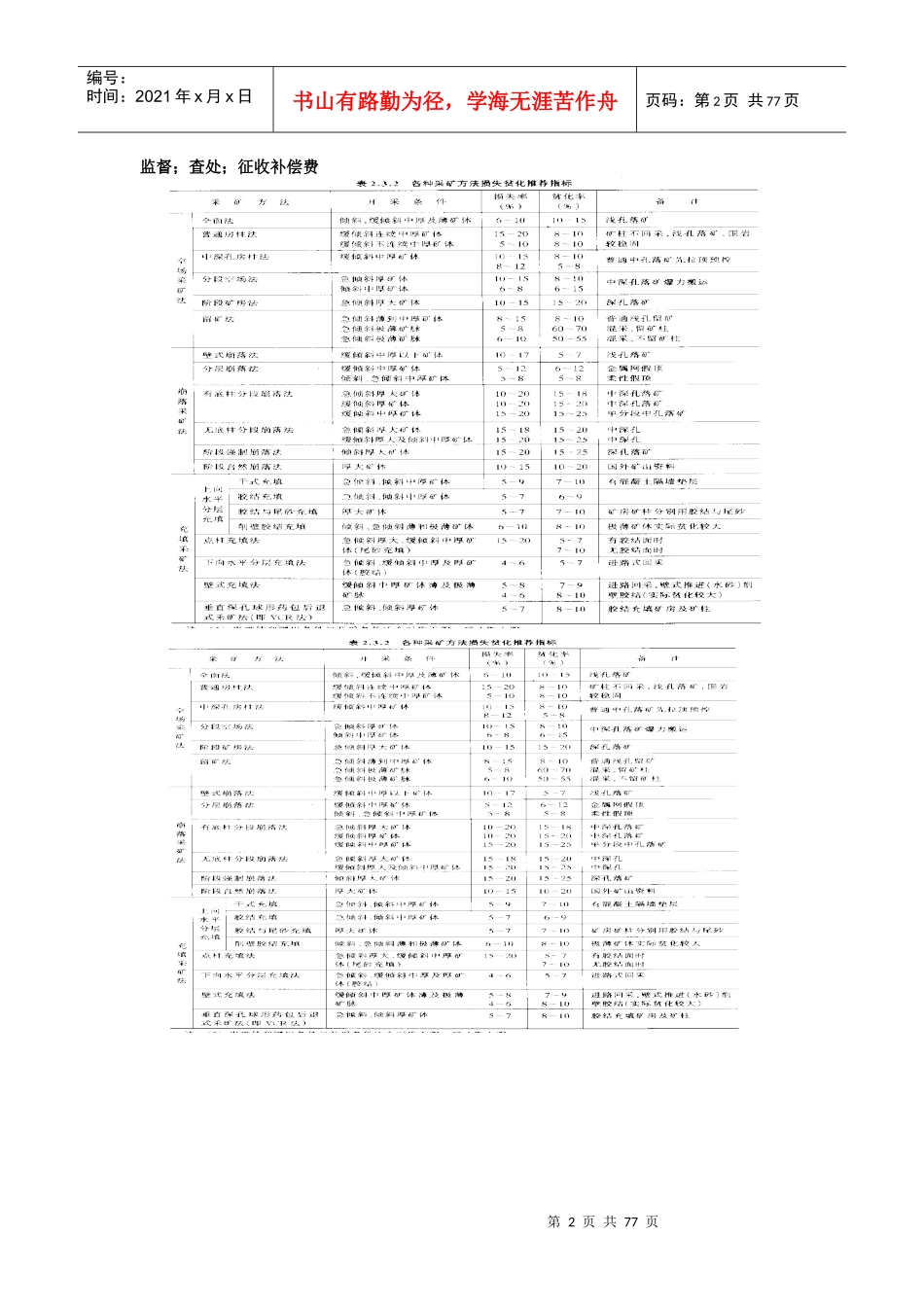 矿产资源综合利用_第2页