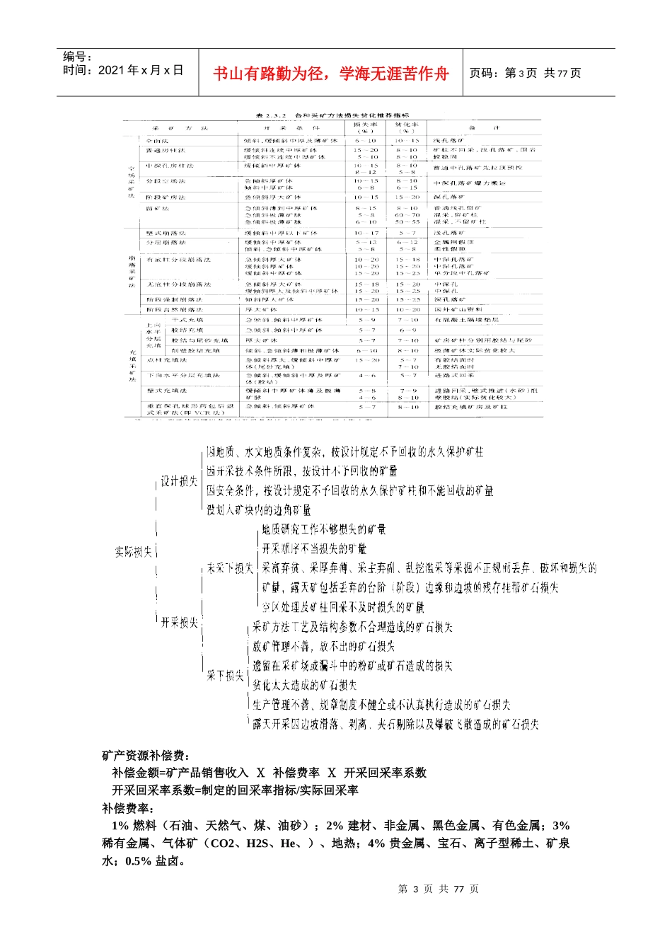 矿产资源综合利用_第3页