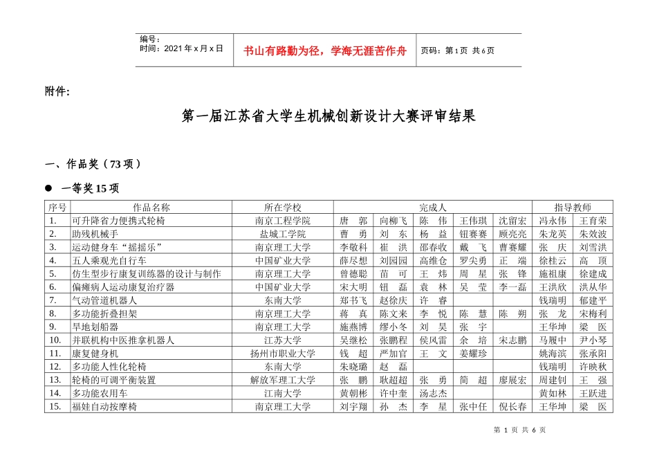 第一届江苏省大学生机械创新设计大赛评审结果_第1页