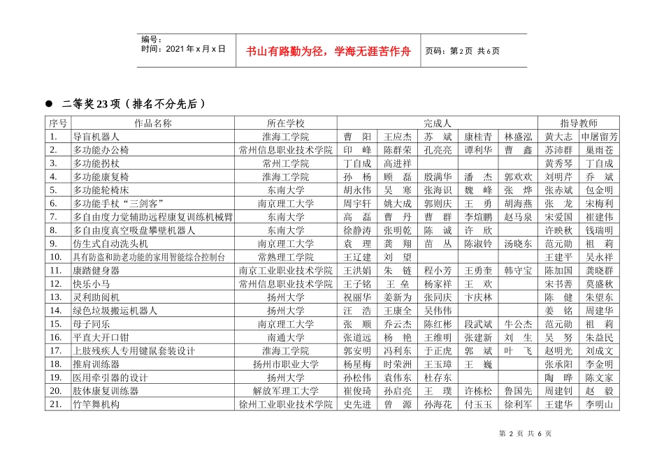 第一届江苏省大学生机械创新设计大赛评审结果_第2页