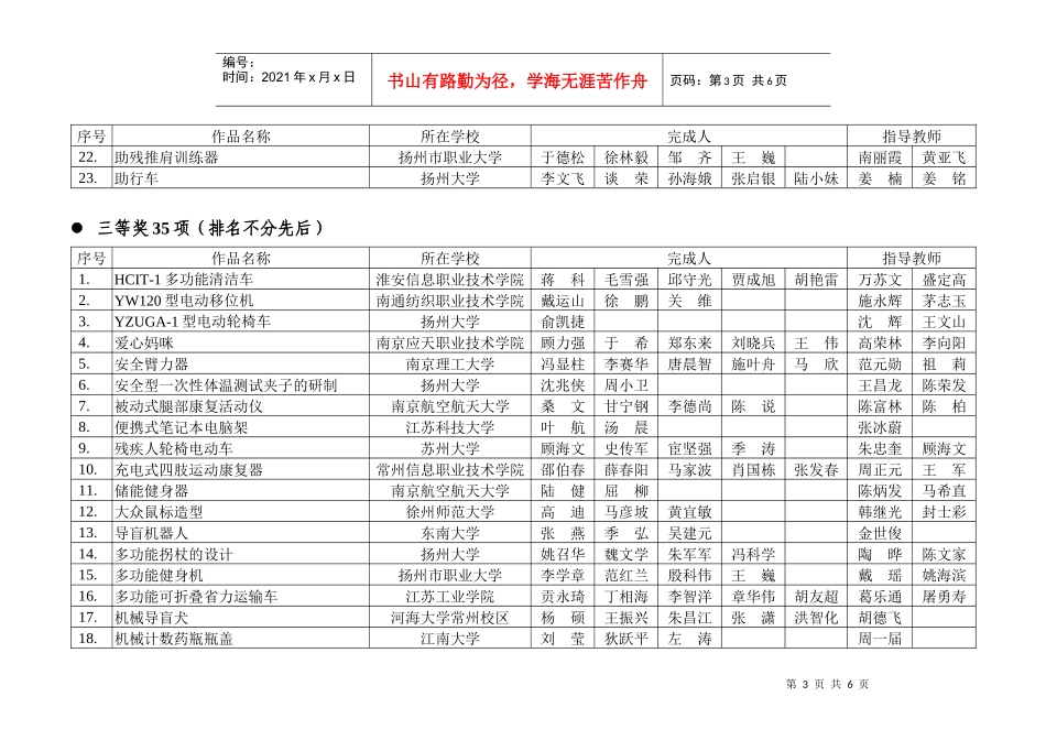 第一届江苏省大学生机械创新设计大赛评审结果_第3页