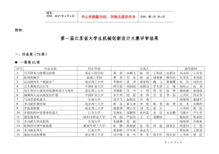 第一届江苏省大学生机械创新设计大赛评审结果