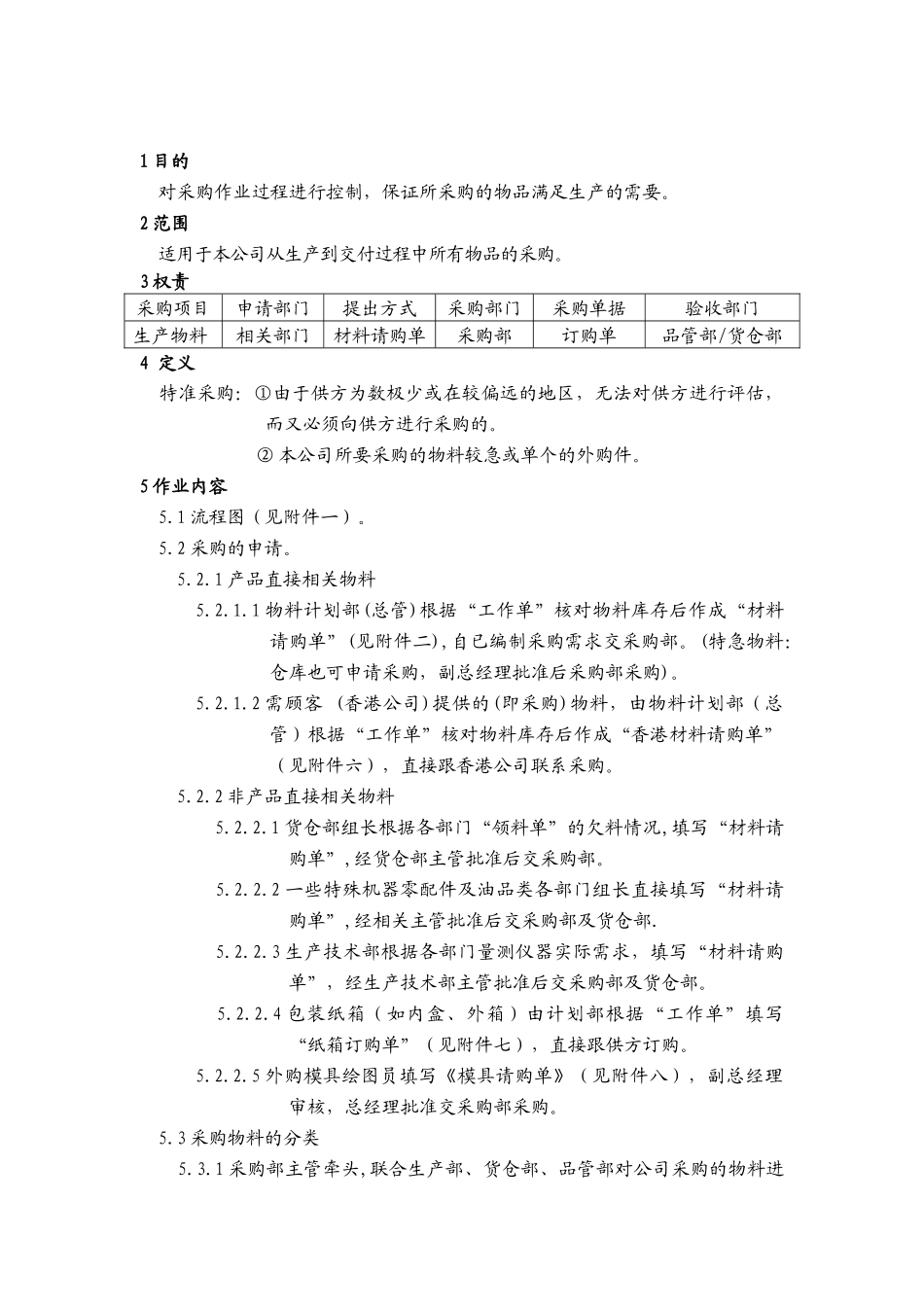 品质管理表格-采购管理程序_第1页