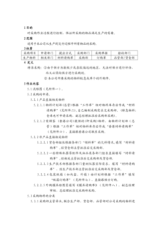 品质管理表格-采购管理程序