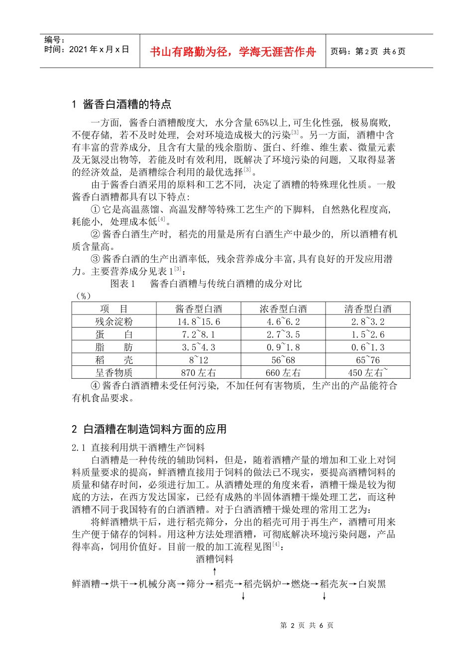 酱香白酒糟的综合利用及其发展前_第2页