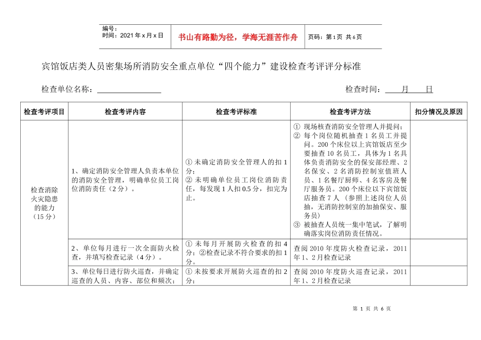 饭店类人员密集场所消防安全重点单位“四个能力”建设检查考评评分_第1页