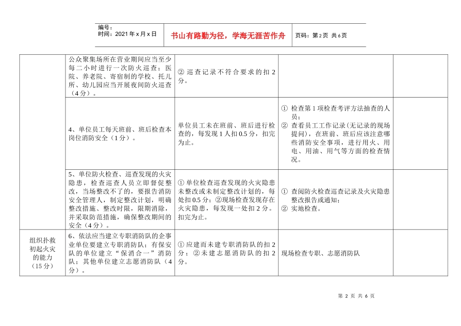 饭店类人员密集场所消防安全重点单位“四个能力”建设检查考评评分_第2页