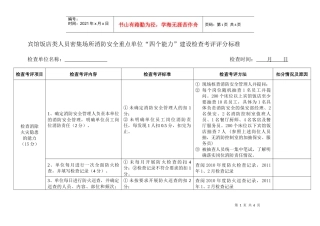饭店类人员密集场所消防安全重点单位“四个能力”建设检查考评评分