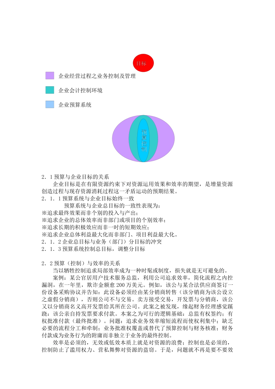 企业预算控制系统讲义_第3页
