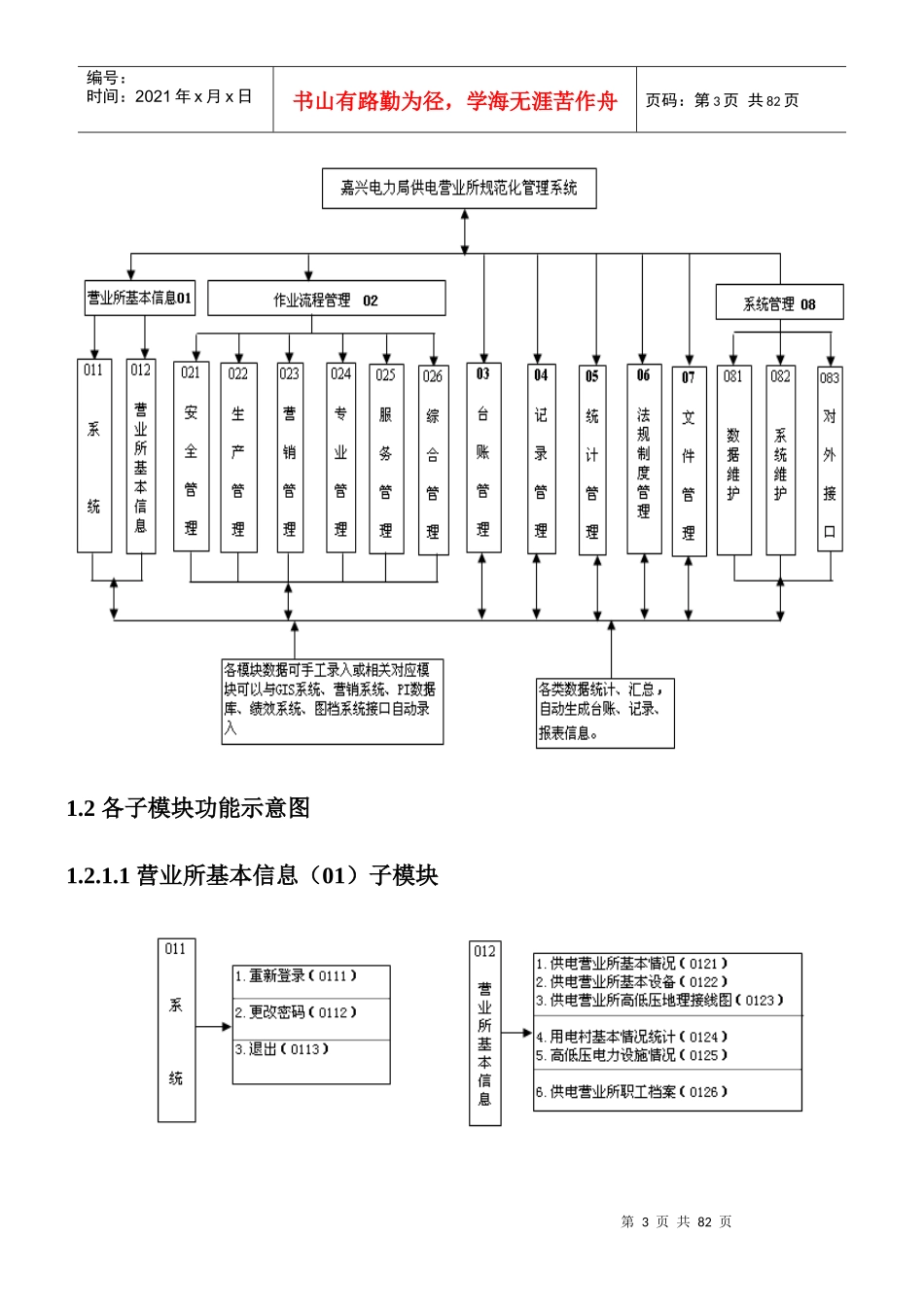 电力局供电营业所规范化管理系统模块框架说明文档_第3页
