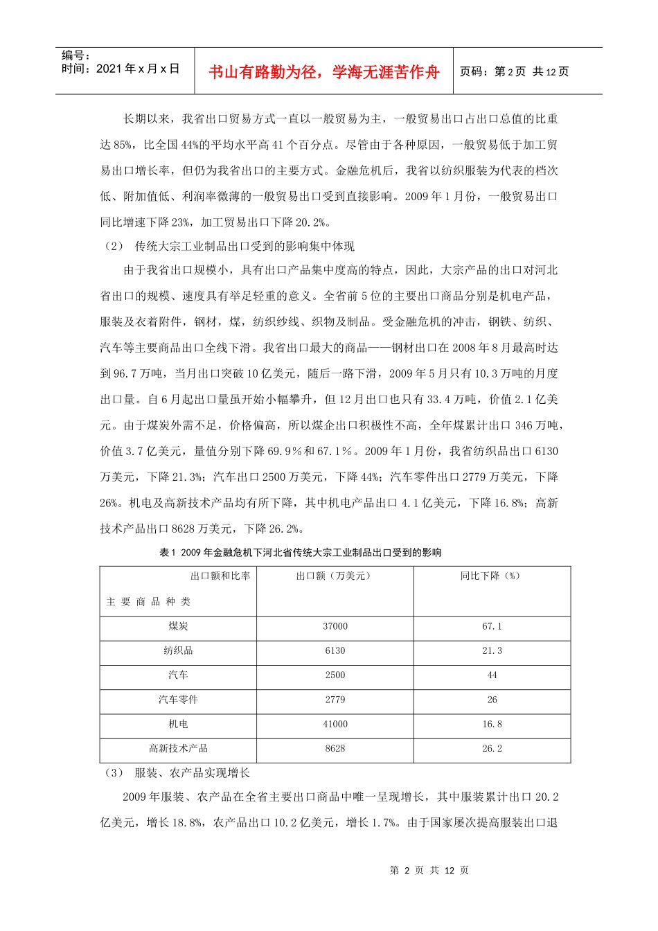 金融危机下河北省出口商品结构的优化_第2页