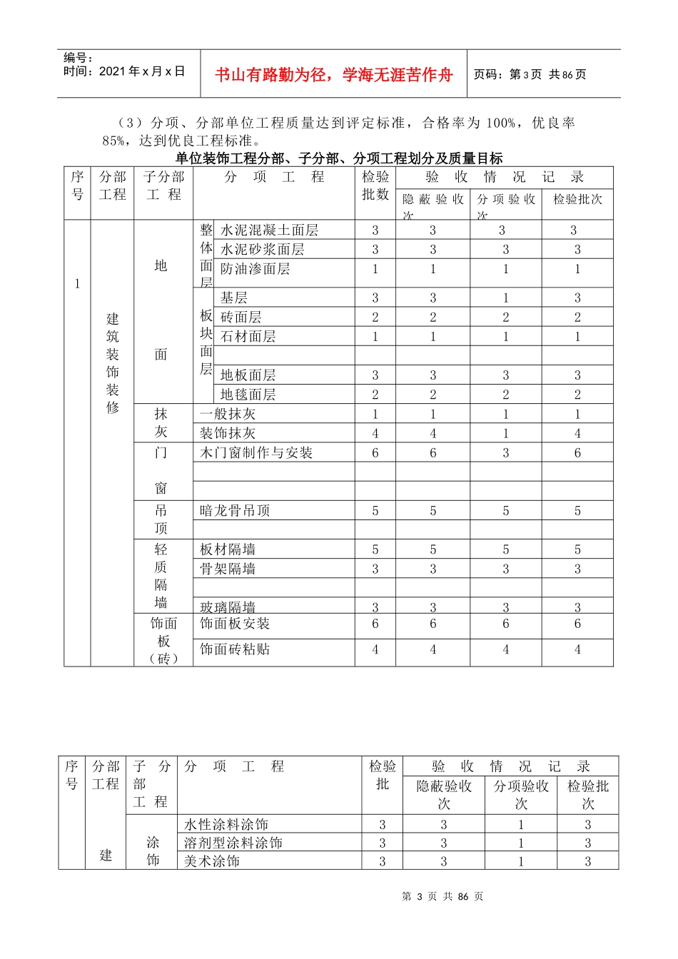 钟山宾馆施工组织设计_第3页