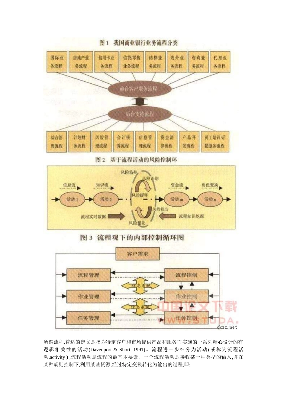 流程视角下的商业银行操作风险管理研究_第2页