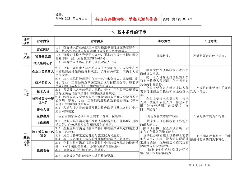 电梯维修施工单位鉴定评审细则(试行)_第3页