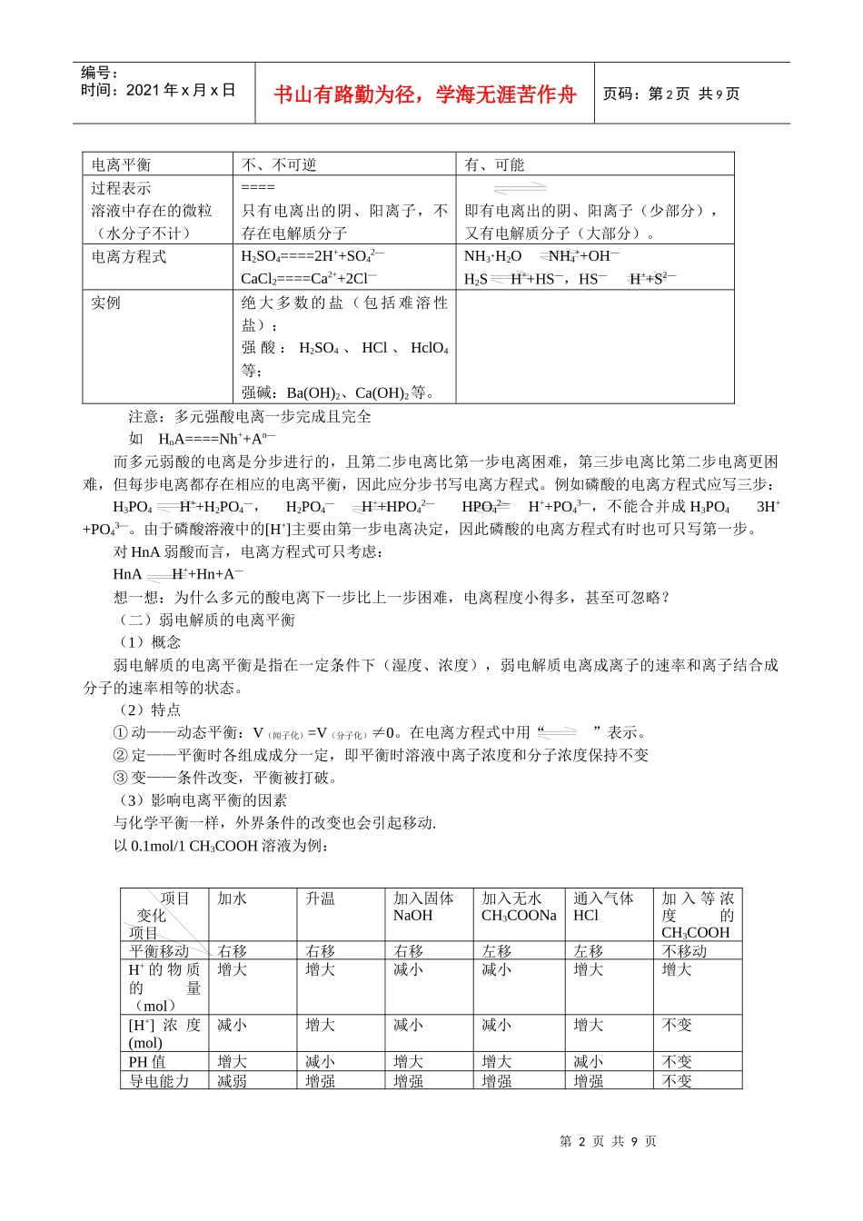电离平衡相关知识_第2页