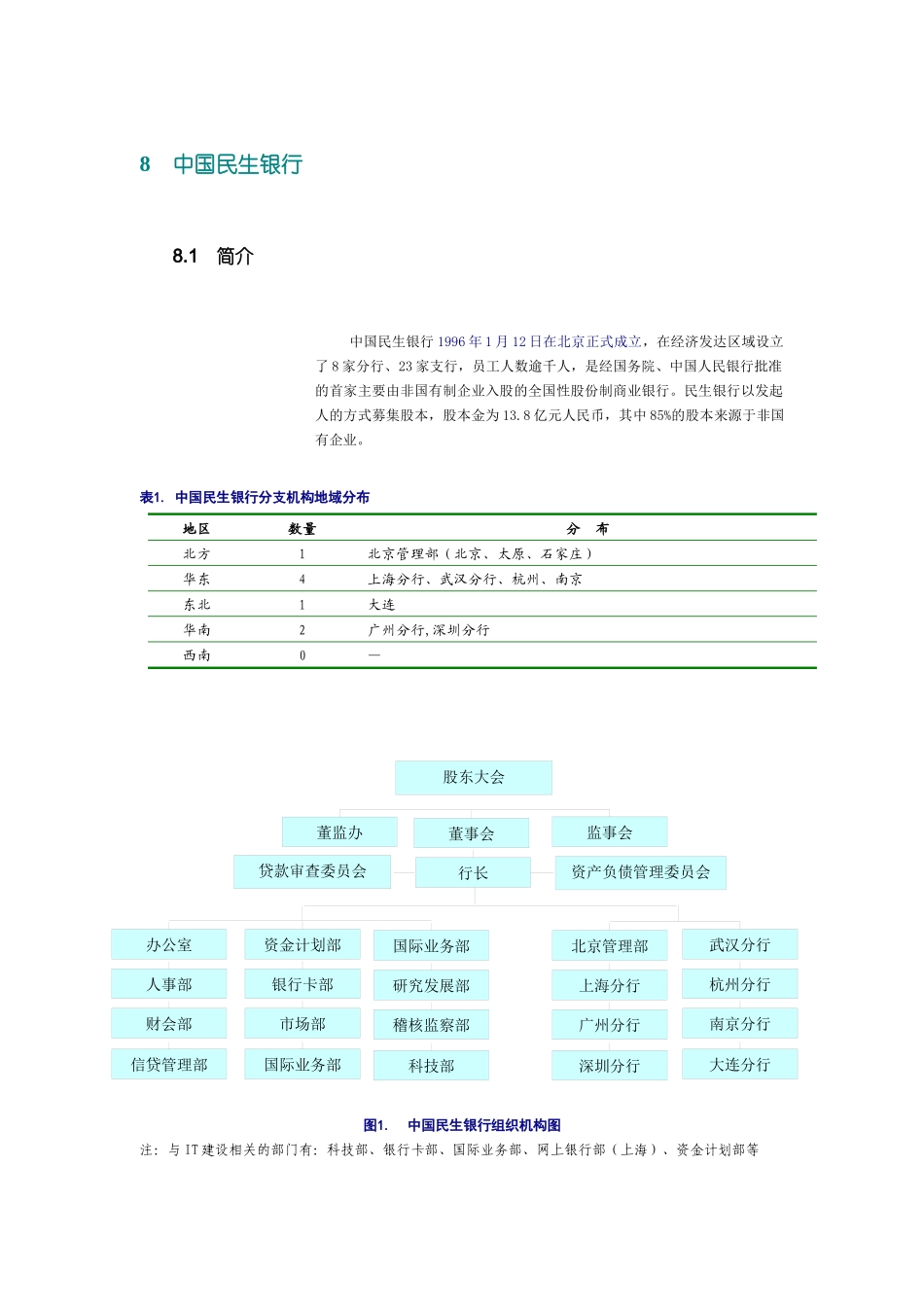 民生银行最终_第1页