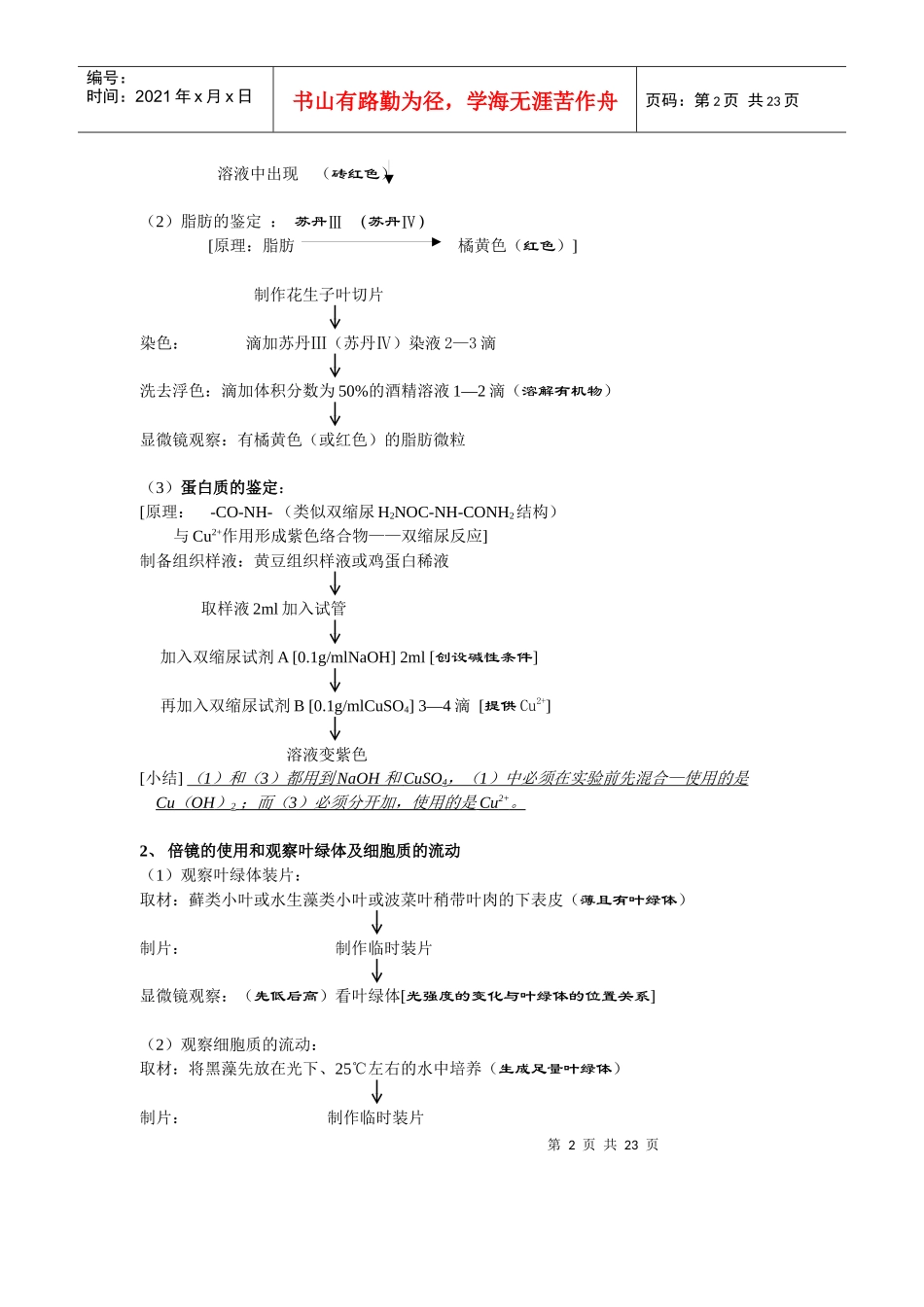 高中生物基础实验点拨_第2页