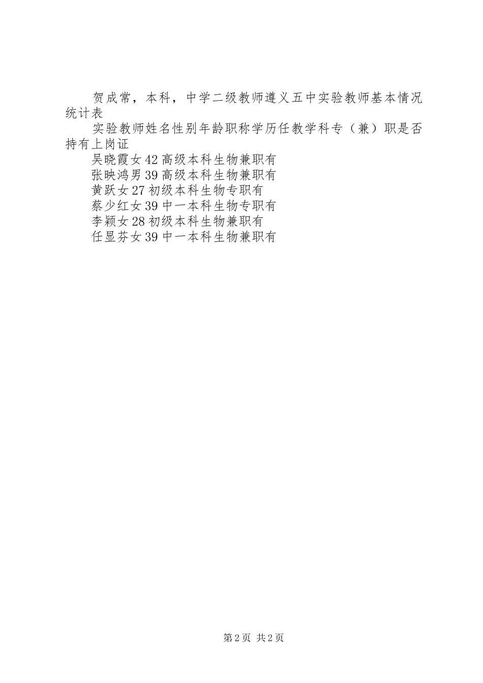 XX县区第五中学实验教学普及工作自查报告_第2页