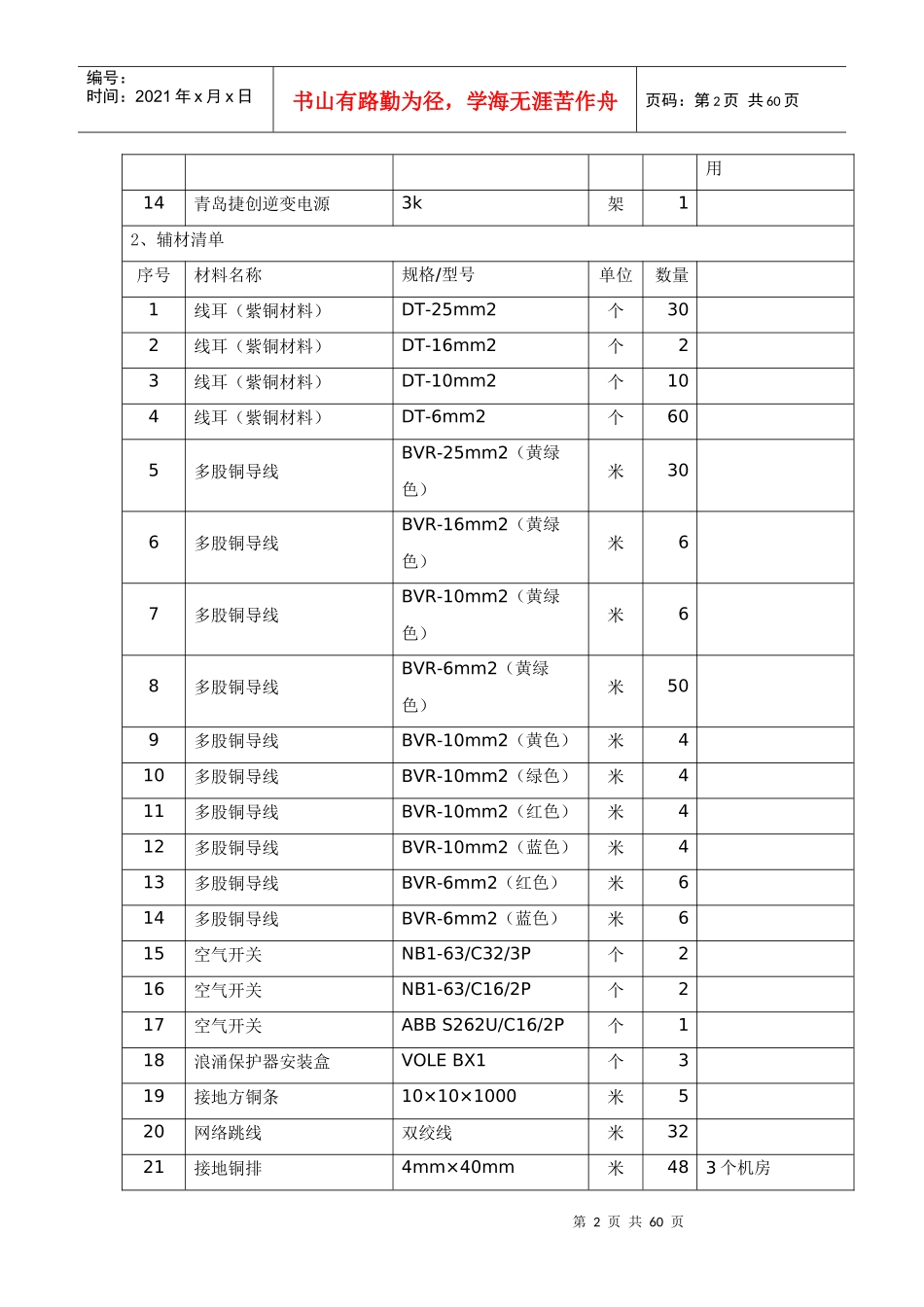载波、通信机房二次设备防雷工程施工方案_第2页