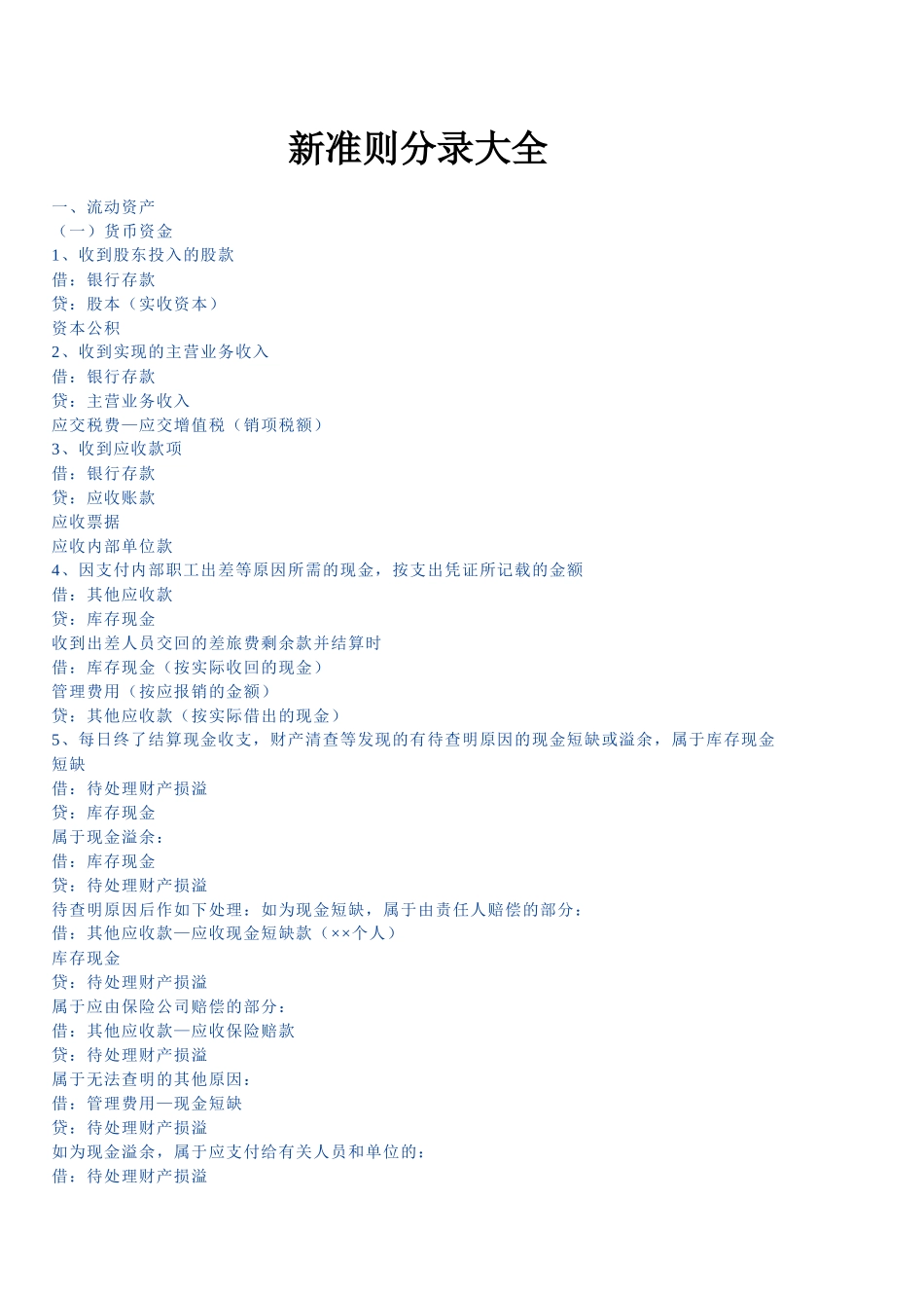 会计科目应用之会计分录指导大全_第1页