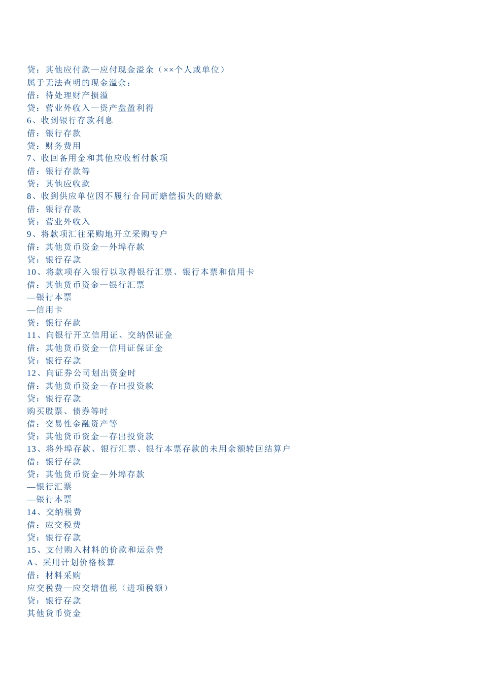会计科目应用之会计分录指导大全_第2页