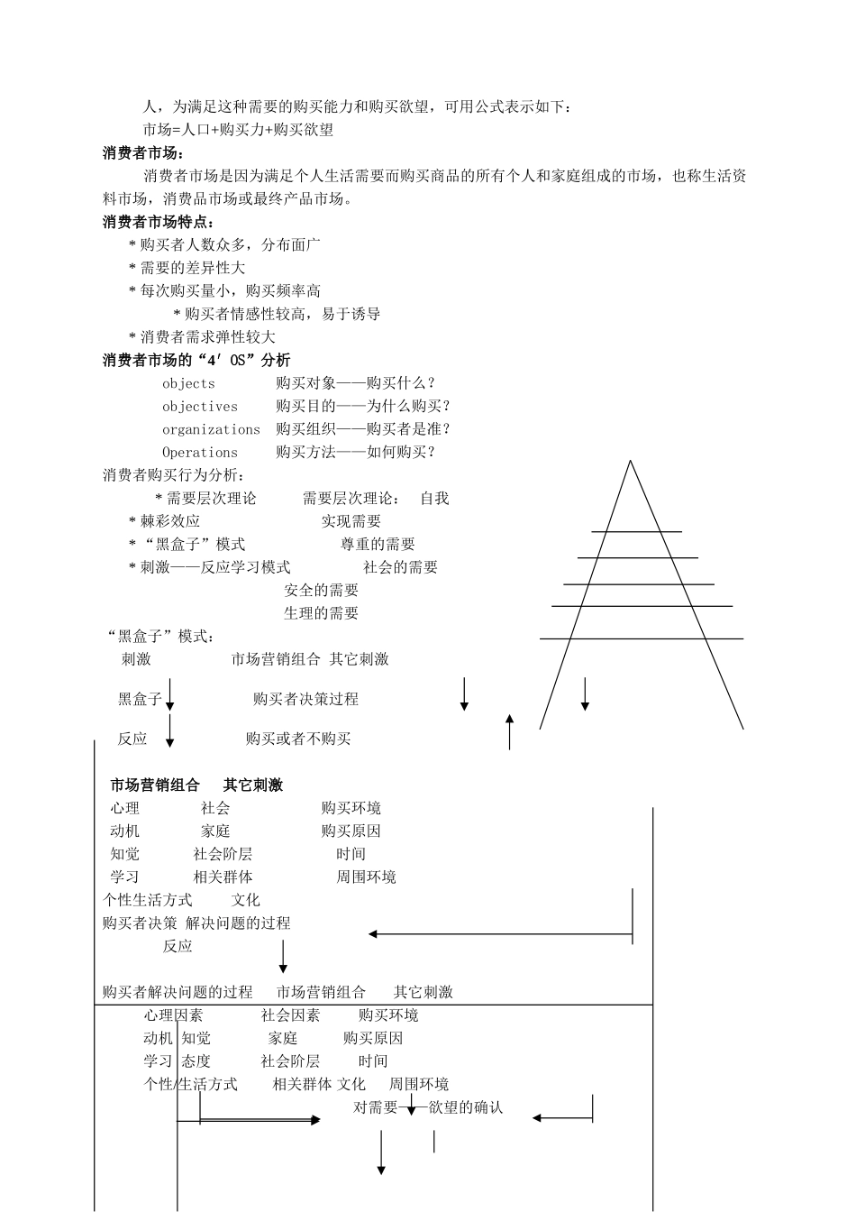 可口可乐的销售主任管理技能提升培训_第3页
