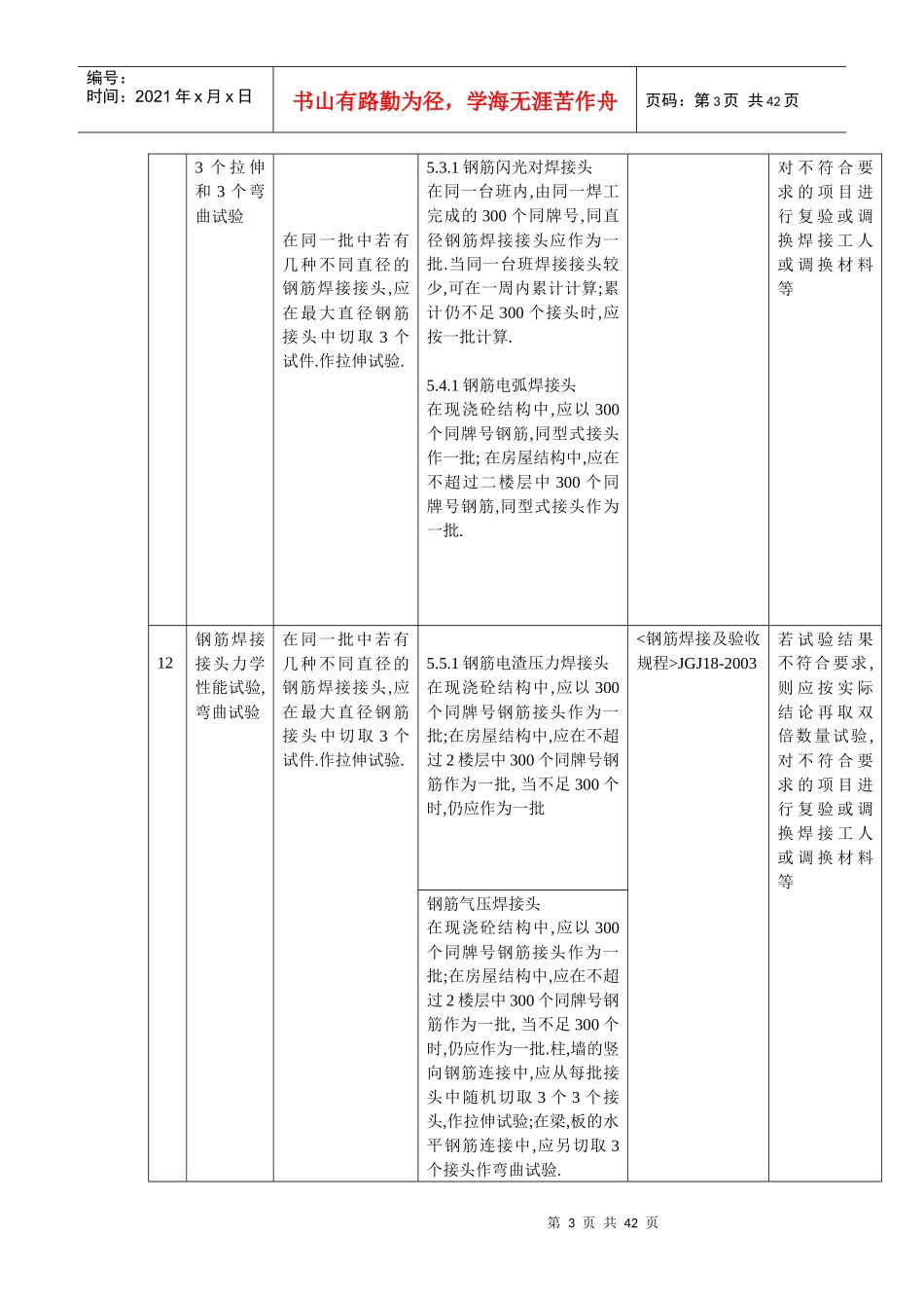 通用建筑材料验收规范_第3页