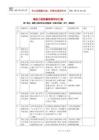 通用建筑材料验收规范