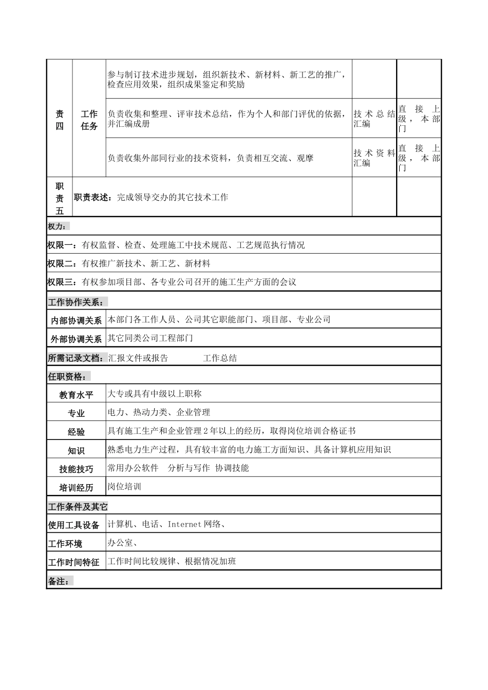 电力公司技术专工岗位说明书_第2页
