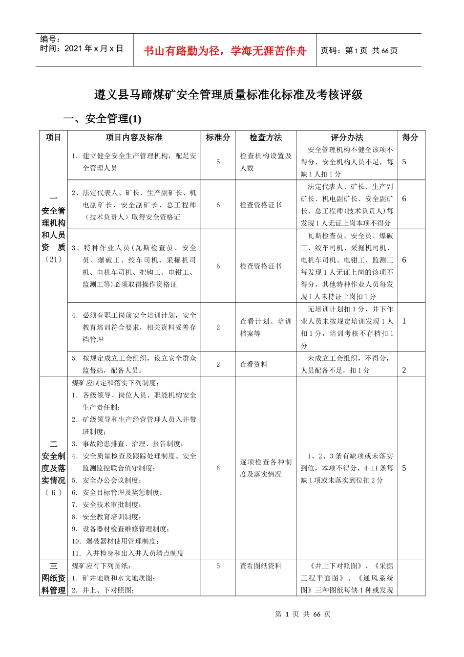 遵义县马蹄煤矿安全管理质量标准化标准及考核评级_第1页