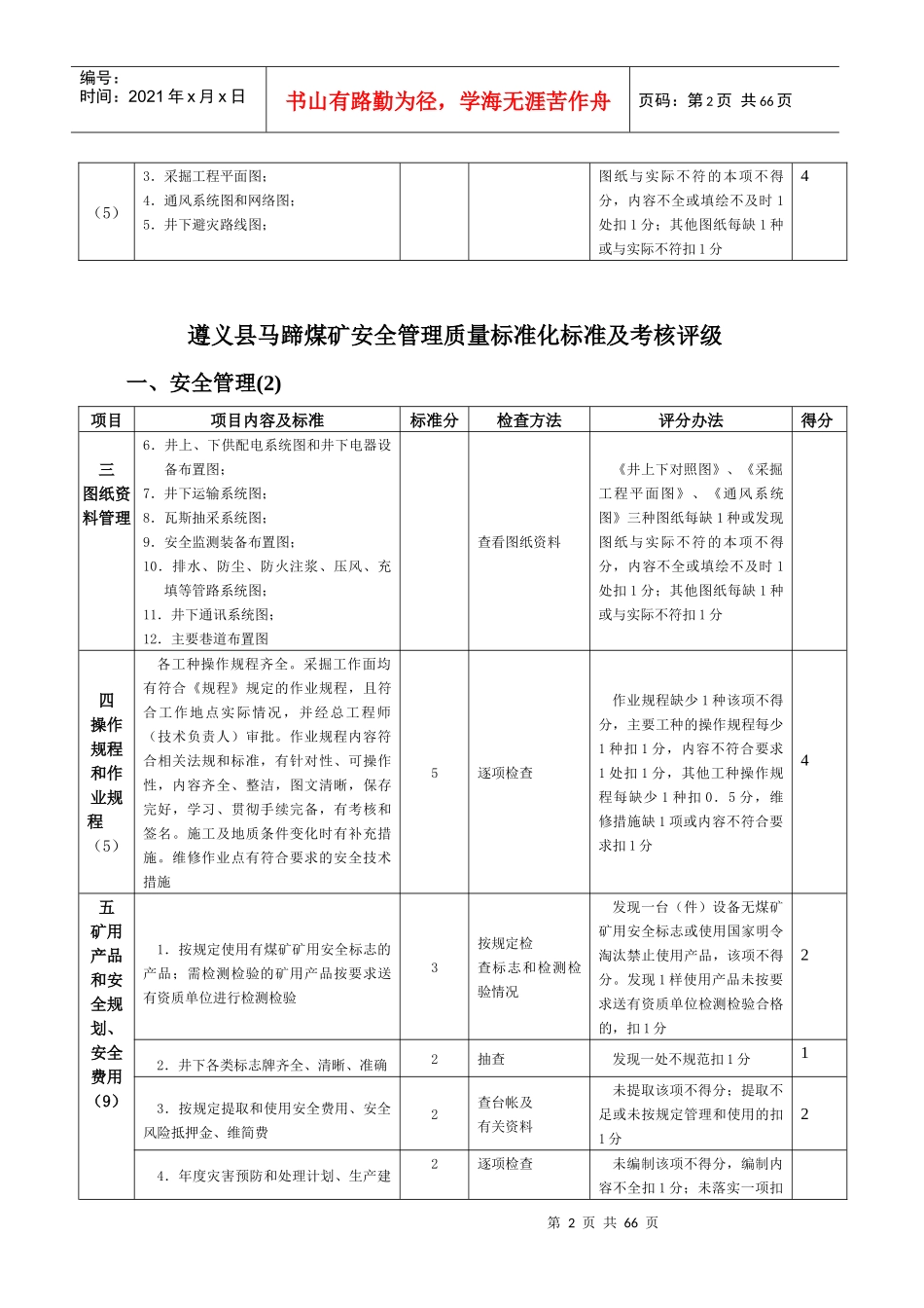 遵义县马蹄煤矿安全管理质量标准化标准及考核评级_第2页