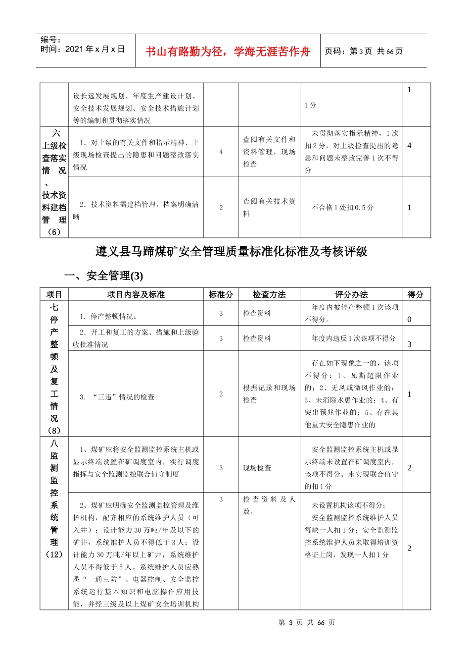遵义县马蹄煤矿安全管理质量标准化标准及考核评级_第3页