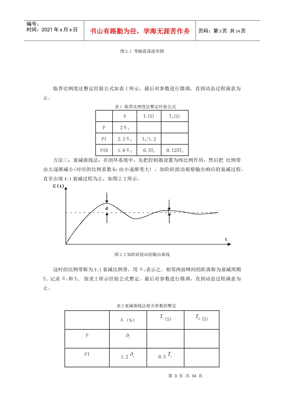 过程控制课程设计--工业被控过程建模与控制器参数的工程整定_第3页