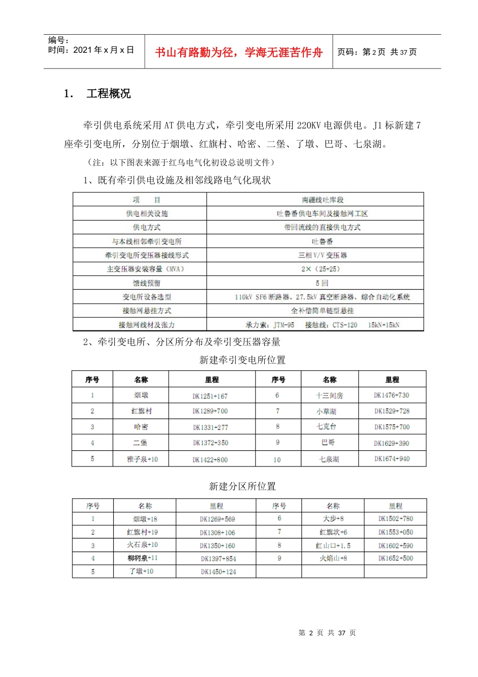 电力牵引供电监理实施细则范本_第2页