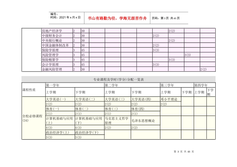 金融学本科专业介绍及课程表_第3页