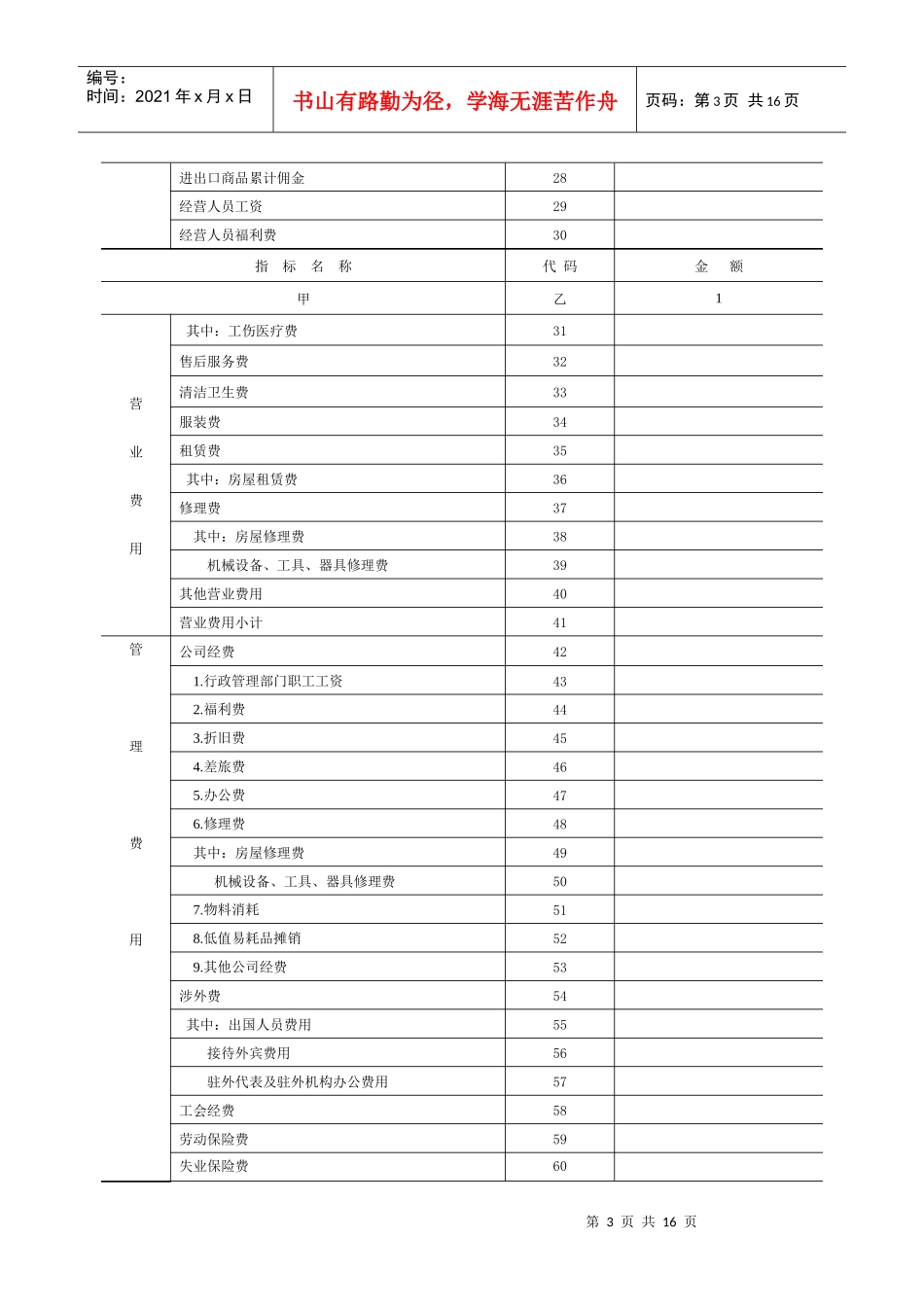 限额以上批发和零售企业_第3页