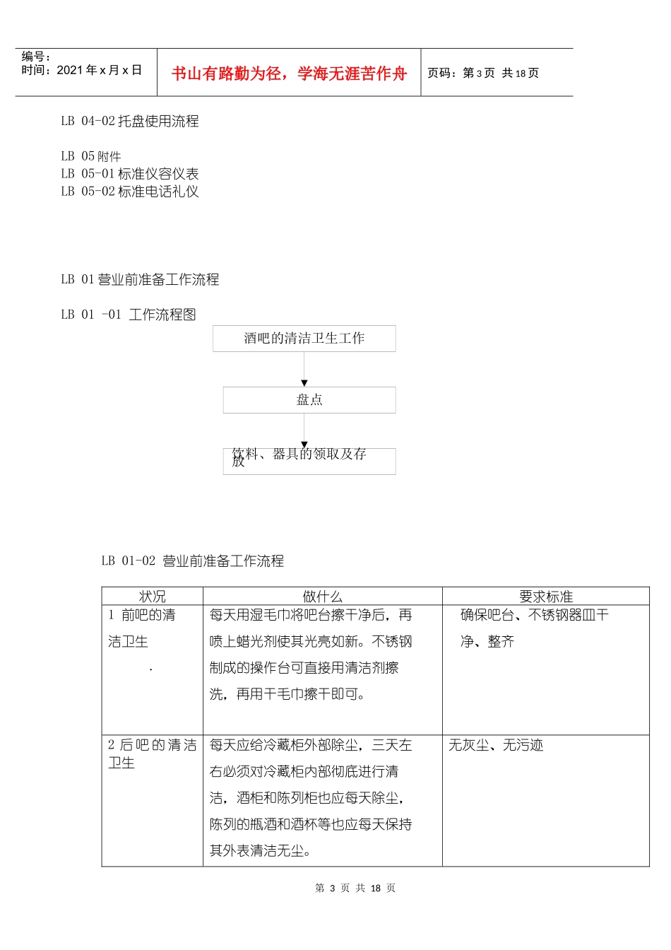餐饮部大堂吧工作作业流程与标准_第3页