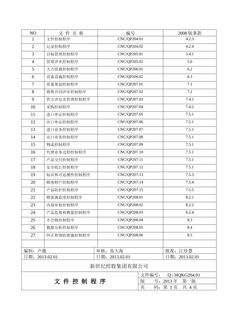 进出口贸易公司iso9001程序文件_第2页