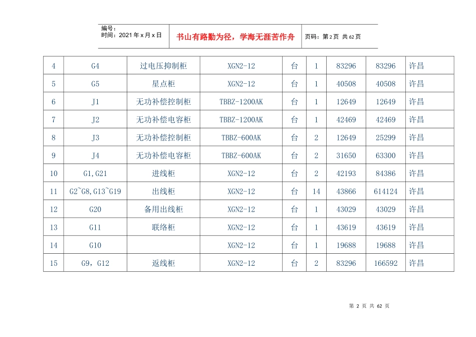 许继电气股份有限公司0313分项报价02版_第2页