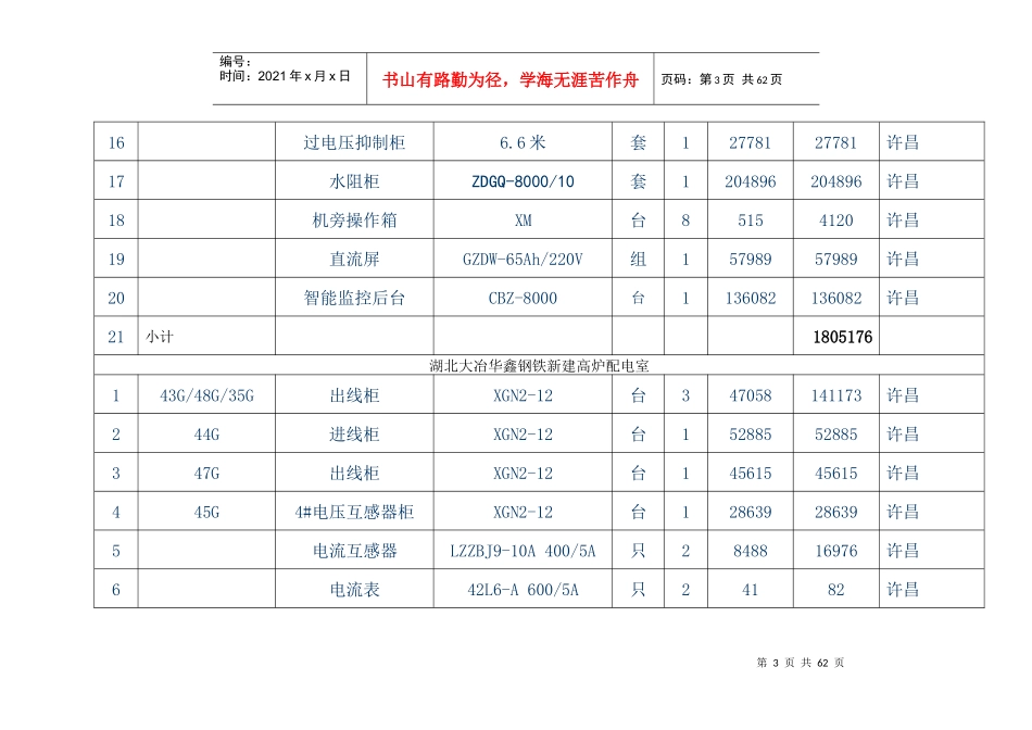 许继电气股份有限公司0313分项报价02版_第3页