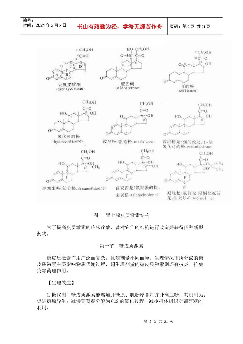 第三十四章肾上腺皮质激素类药物_第2页