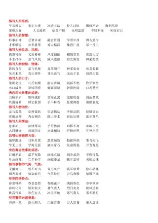 描写人的品质