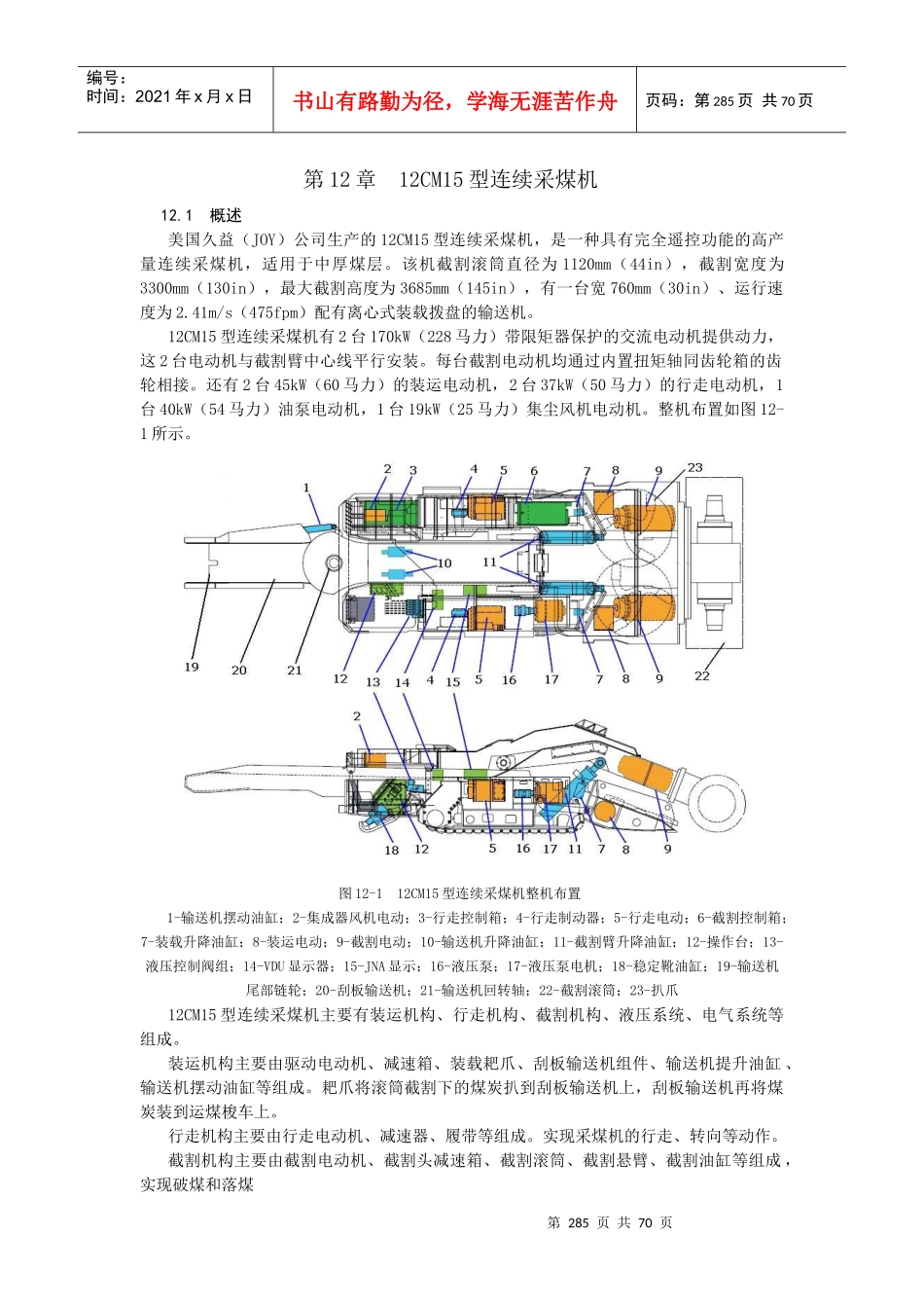 第12章12CM15型连续采煤机_第1页