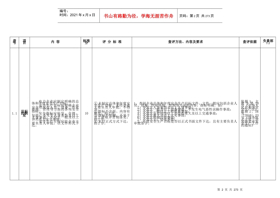 电力企业标准化考评细则_第2页